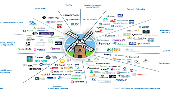 Dutch Fintech Scene Featured copy